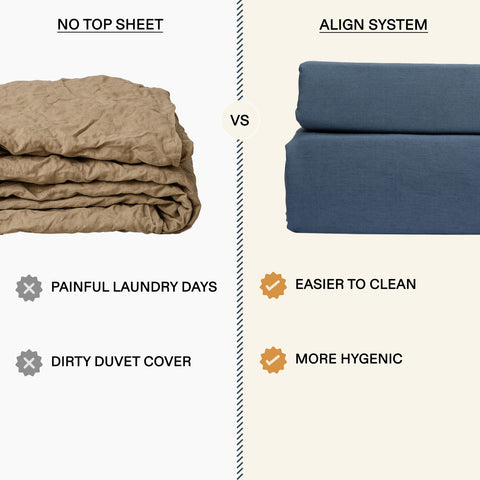 Align Linen Viscose Top Sheet