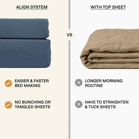 Align Linen Viscose Duvet Cover